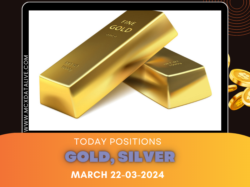 latest Gold ,silver prices Today date 22-03-2024 :